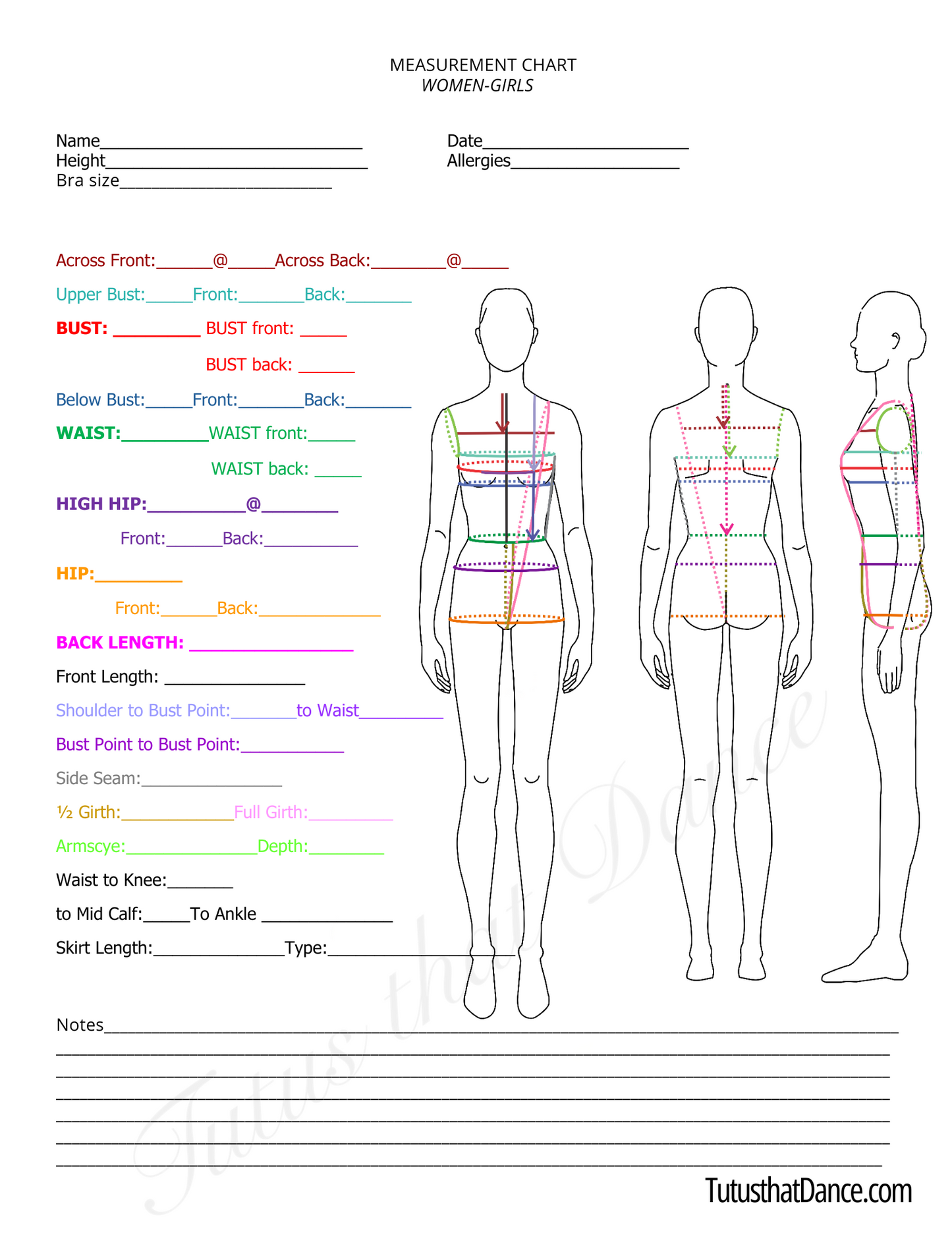 Measuring Chart