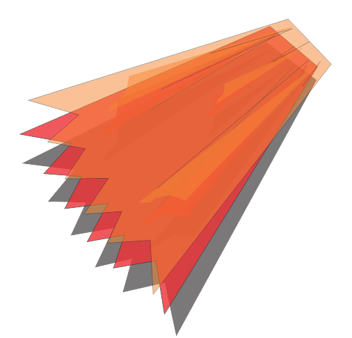 Dag edges, dagged, tutu net, by Tutus that Dance