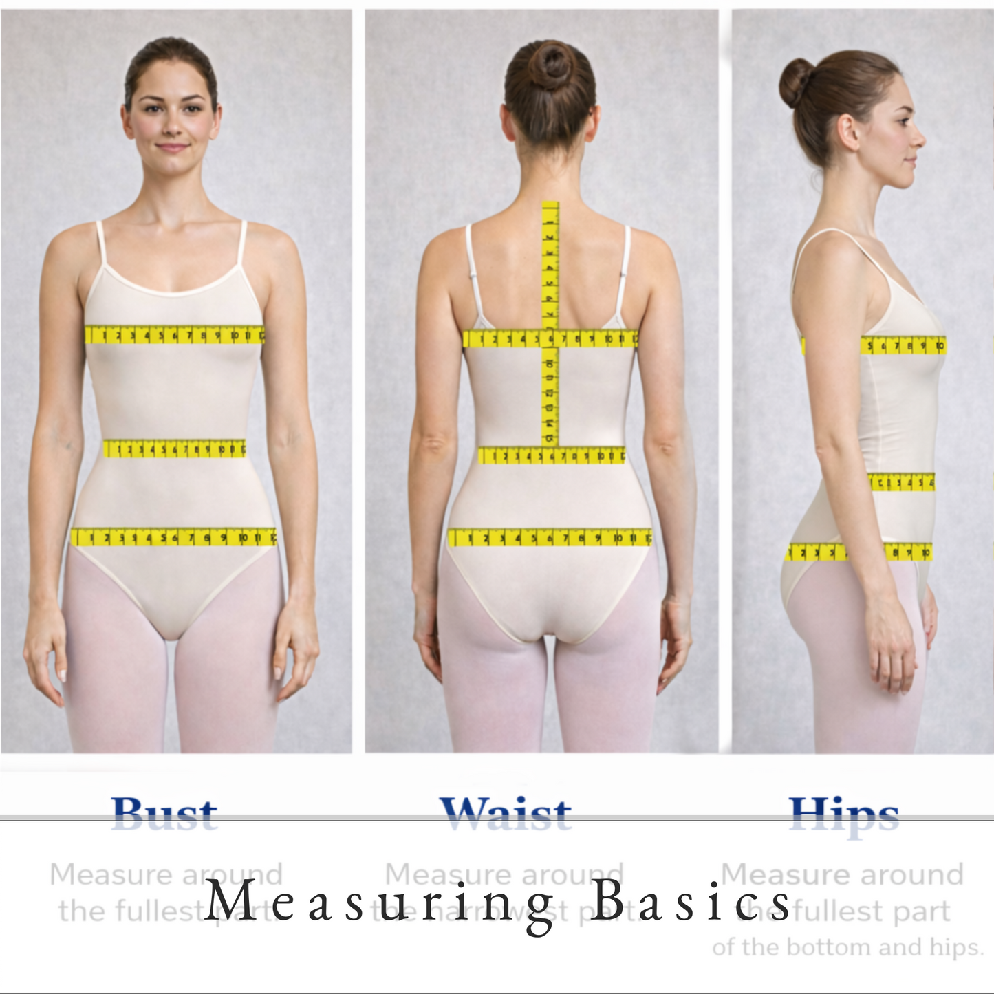 Measuring Basics "What to Measure"