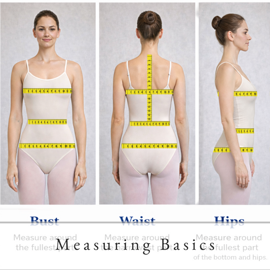 Measuring Basics "What to Measure"