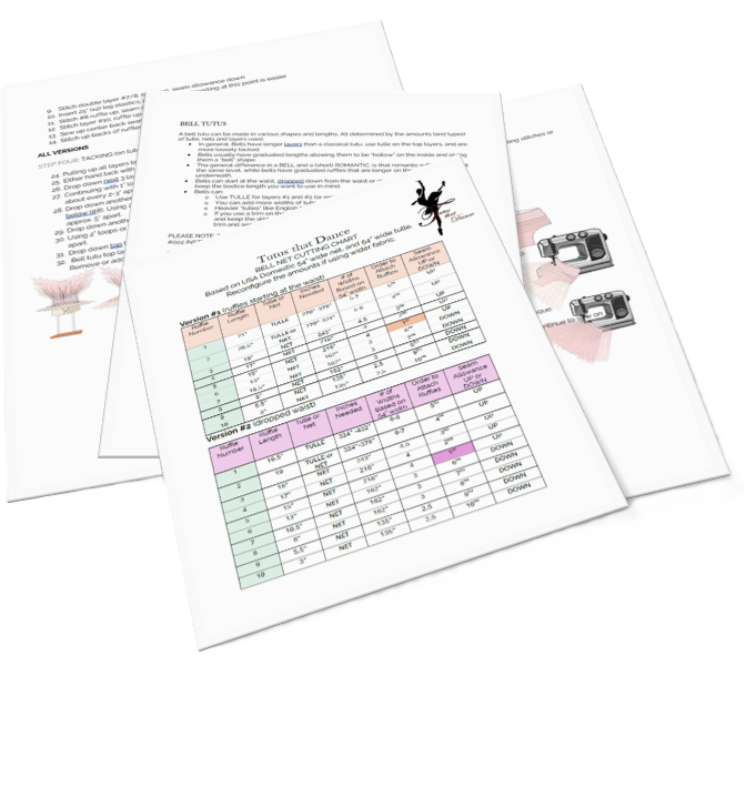 BELL INSTRUCTIONS AND NET CUTTING CHARTS