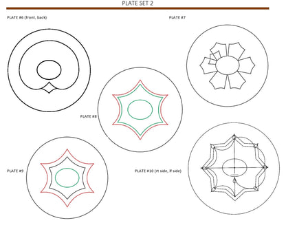 Tutu Plates design by Tutus That Dance